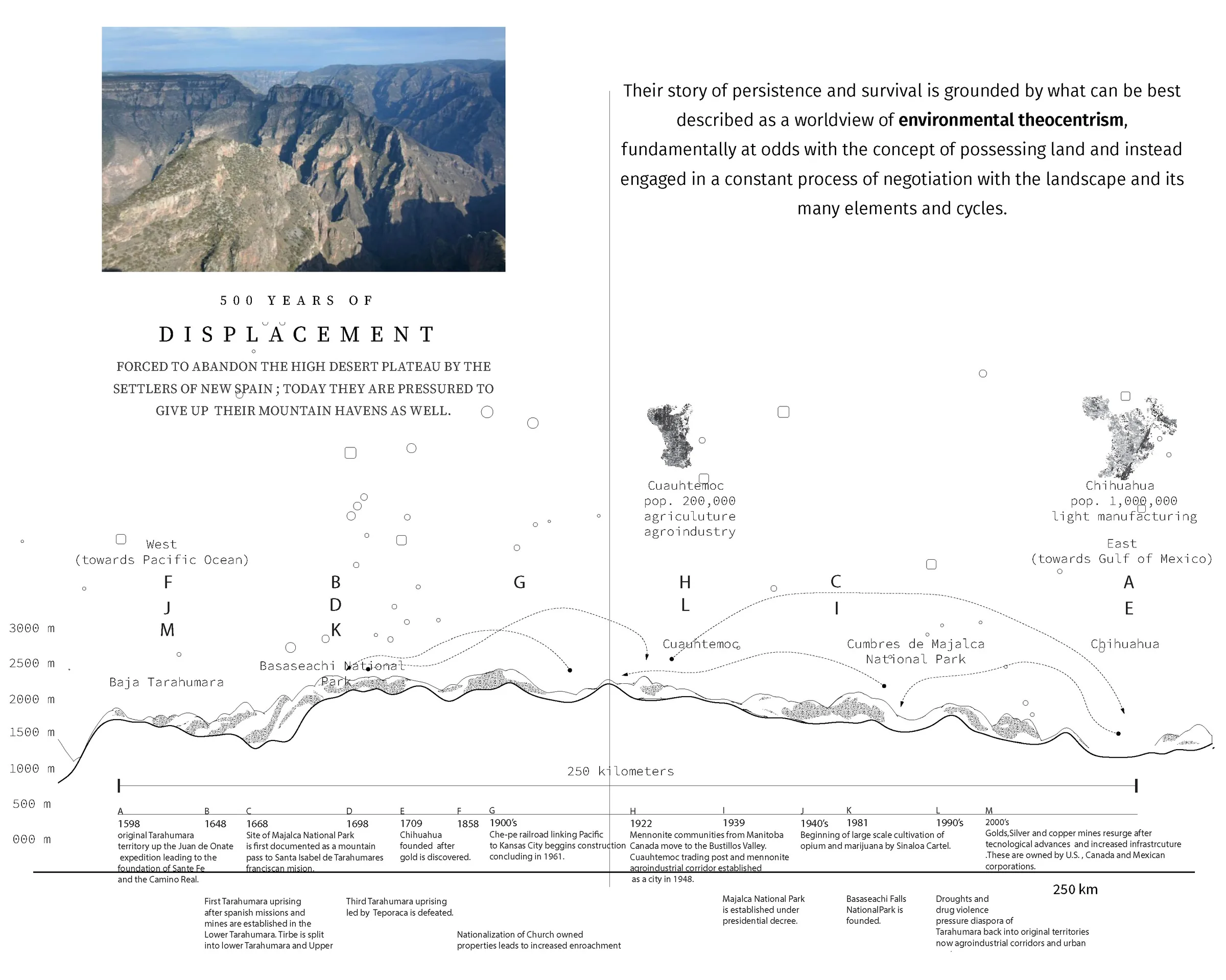 RANSOM ROBERTO THESIS JAN 27 Page 08