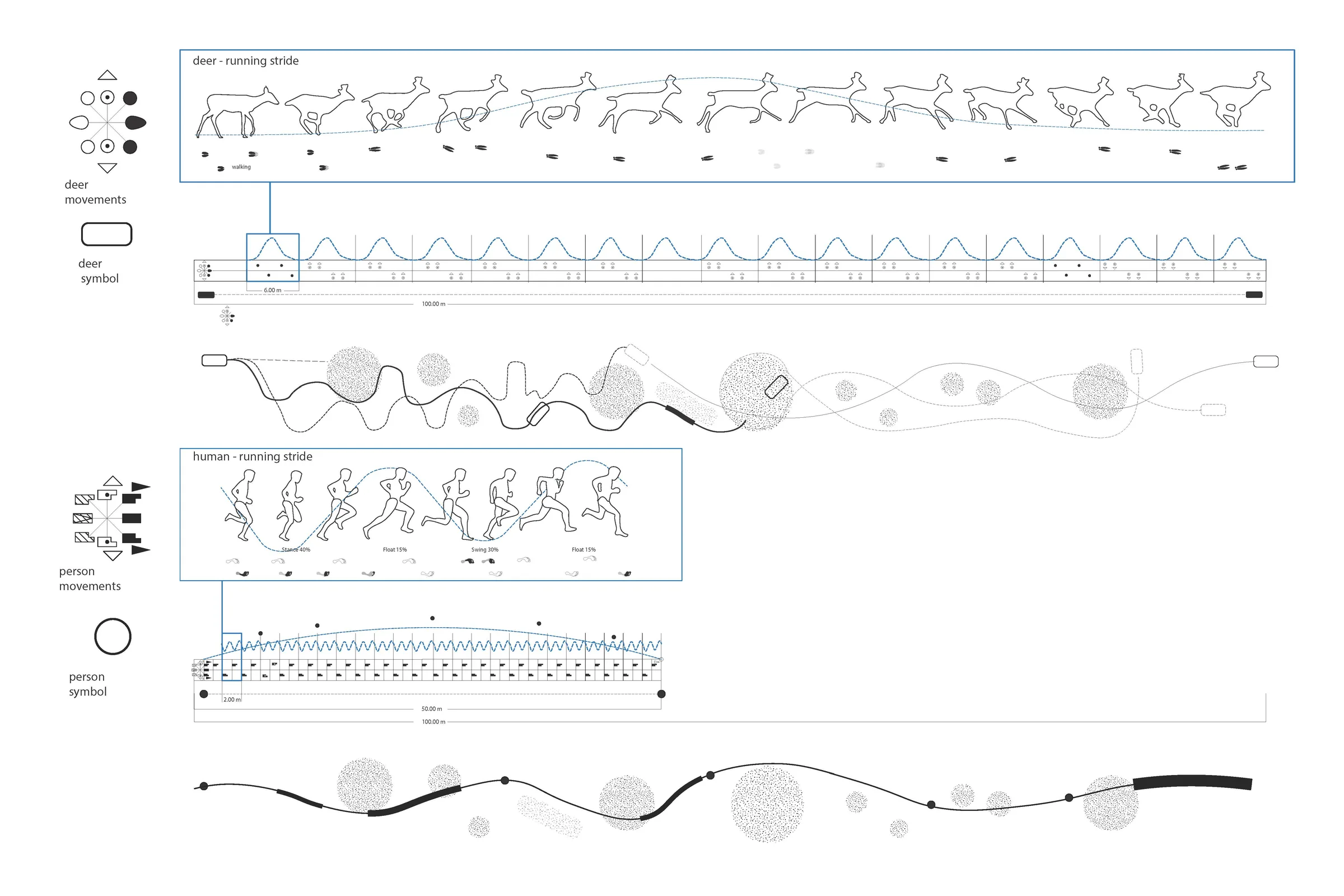 running drawing copy
